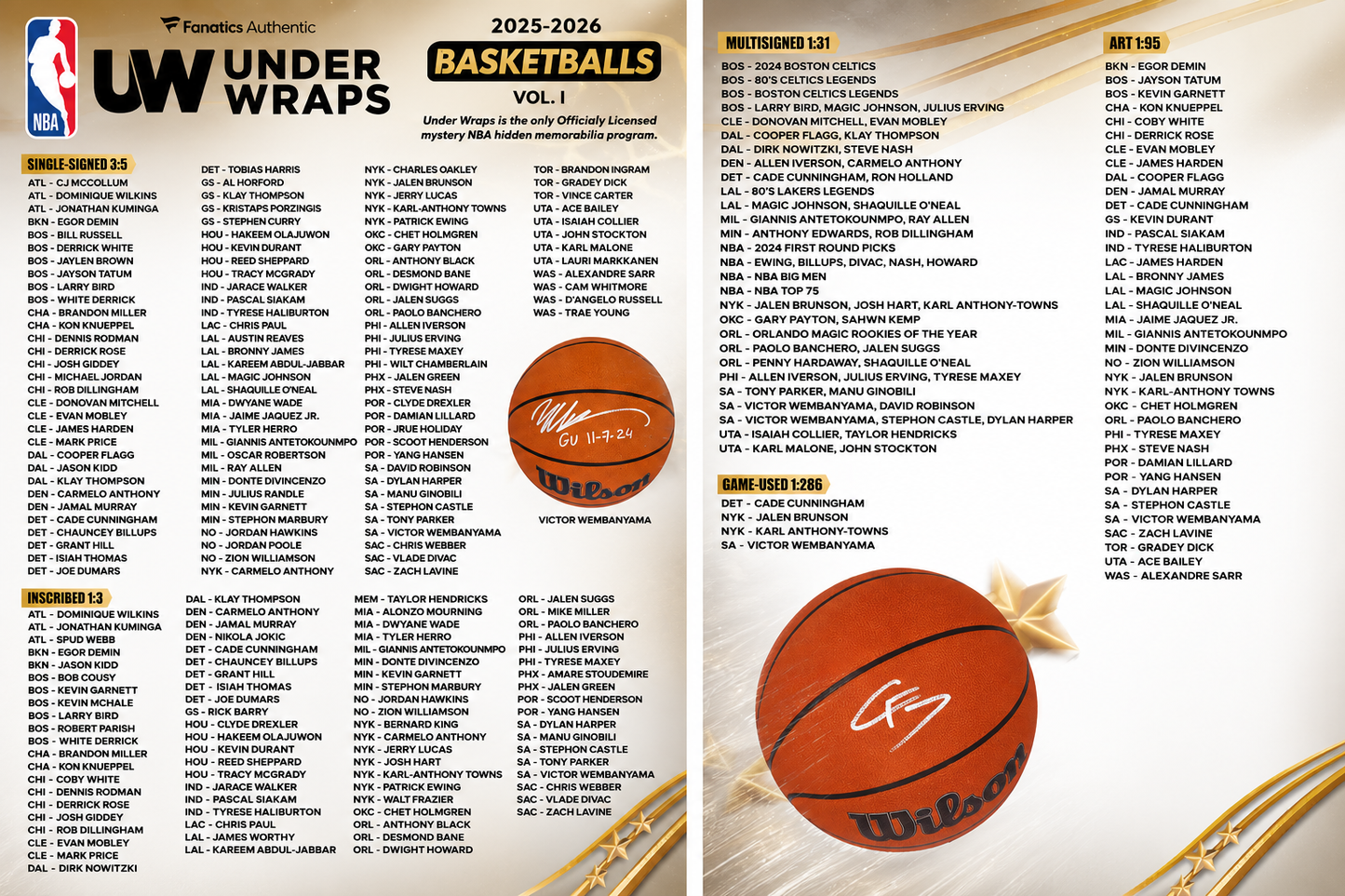 2025-26 Under Wraps Autographed Basketballs Vol. I Single Mystery Box