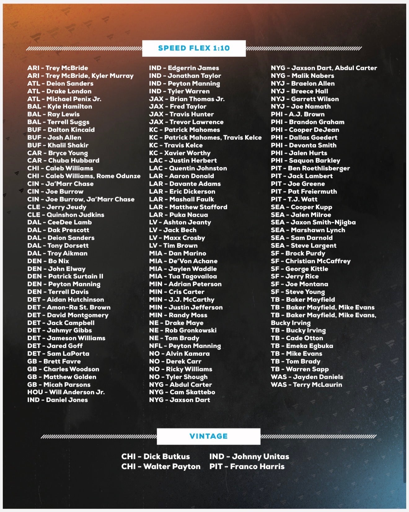 Fanatics Mystery Helmet Checklist