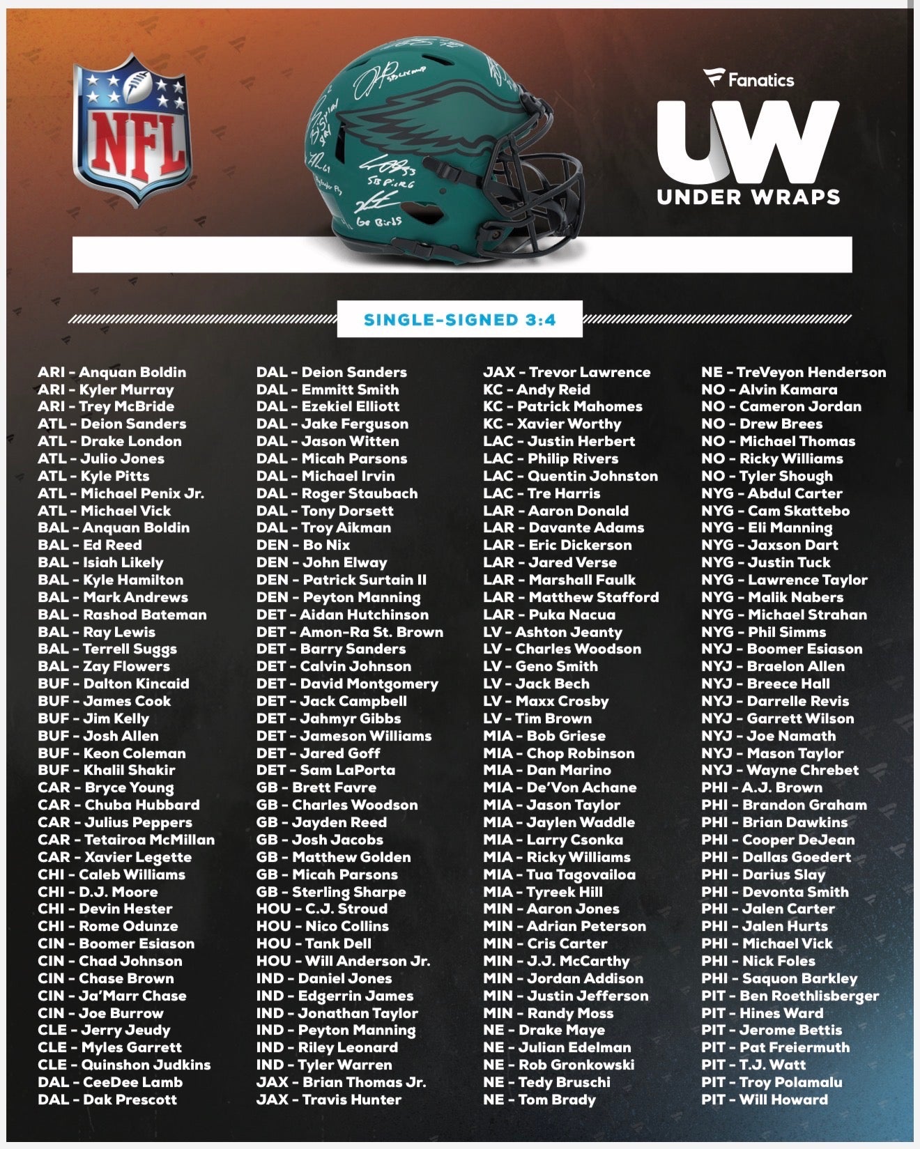 Fanatics Mystery Helmet Checklist