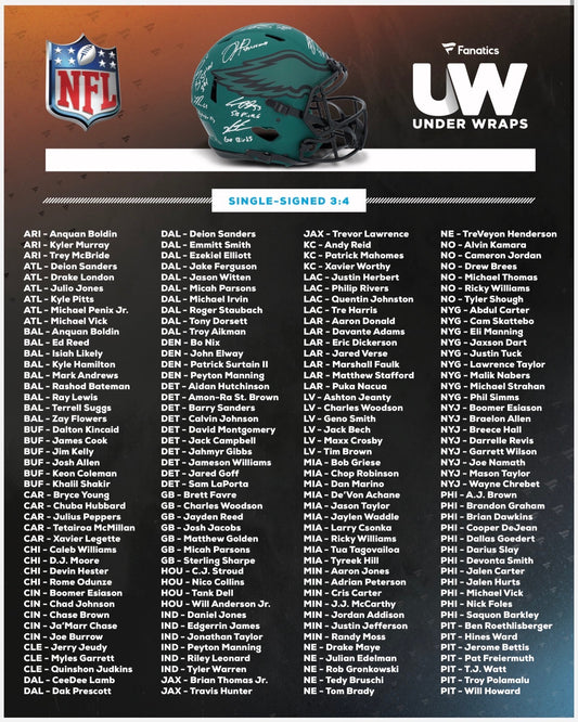 Fanatics Mystery Helmet Checklist