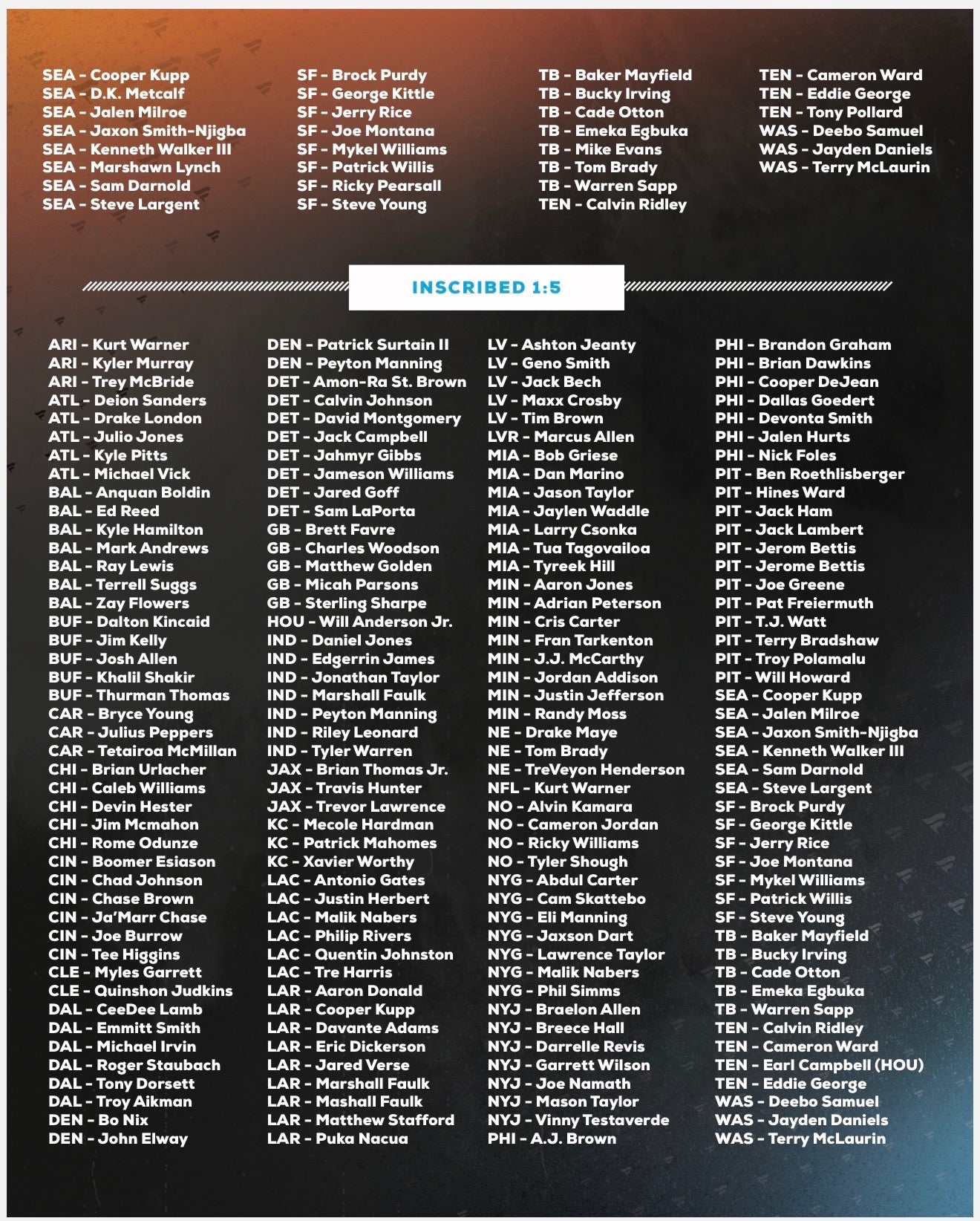 Fanatics Mystery Helmet Checklist