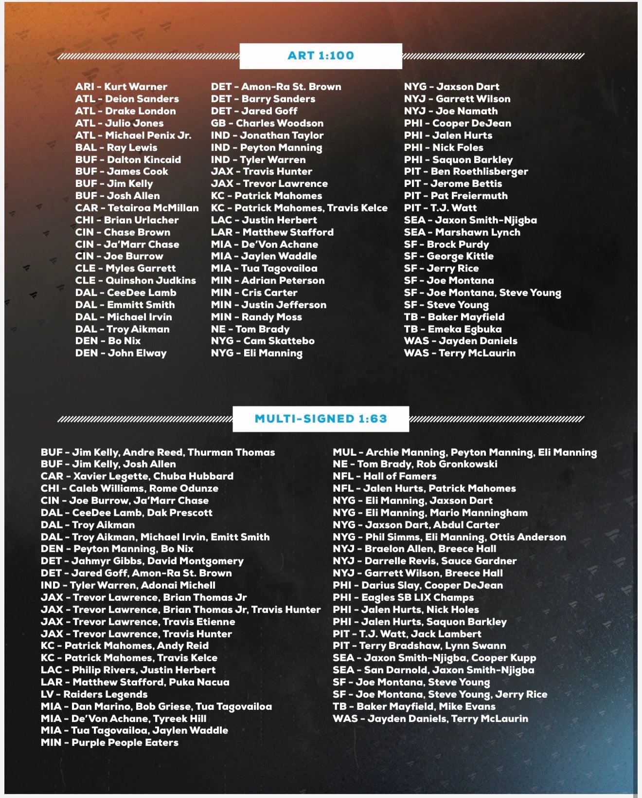 Fanatics Mystery Helmet Checklist
